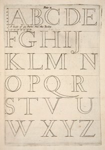Alphabet Specimen Sheet by English School