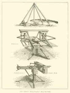 Ancient Military Machines by English School