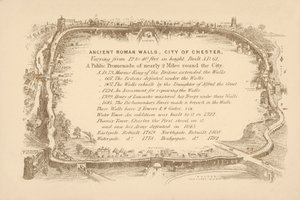Ancient Roman Walls of Chester by English School