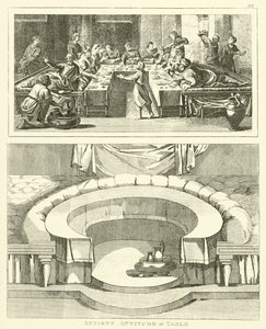 Ancient Attitude at Table by English School