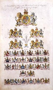 Arms of the King, Princes of the Blood Royal, Dukes and Marquisses of England by English School