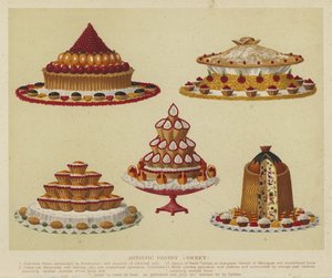 Artistic Pastry (Sweet) by English School