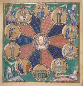 Wheel of the Ten Ages of Man, c.1310 by English School