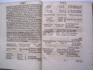 Pages from The Ground-Work, or Foundation Laid, for the Framing of a New Perfect Language: and an Universal or Commonwriting by Francis Lodowyck, Published in London, 1652