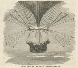 Balloon fitted with Mr Grahams steering apparatus by English School