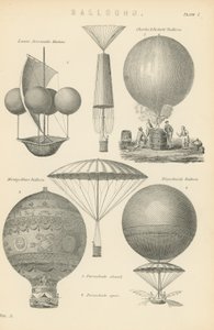 Balloons by English School