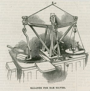Bank of England, Bullion Office and Gold Weighing Room