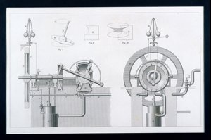 Bishops Rotary Steam or Disc Engine from Cyclopaedia of Useful Arts & Manufactures, edited by Charles Tomlinson, c.1880s by English School