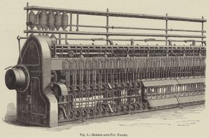 Bobbin-and-Fly Frame