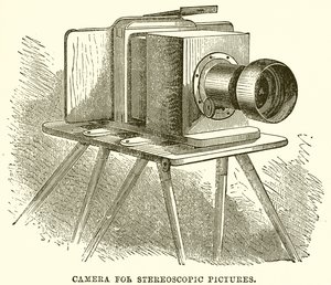 Camera for Stereoscopic Pictures by English School