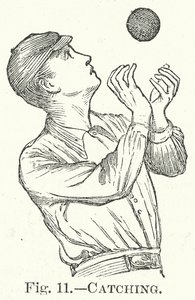 Catching by English School