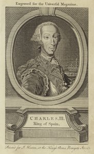 Charles III, King of Spain by English School