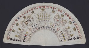 Chart Showing the Ranks and Heraldic Symbols of the British Aristocracy