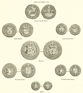 Coins of Henry VIII