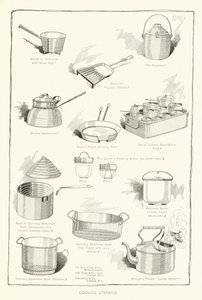 Cooking Utensils