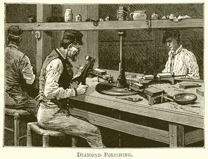 Diamond Polishing by English School