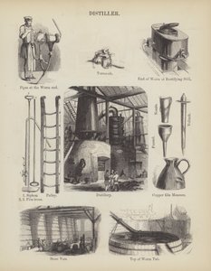 Distiller