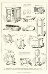 Electric Cooking Apparatus
