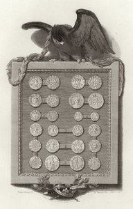 English Coins from Henry II to Henry III
