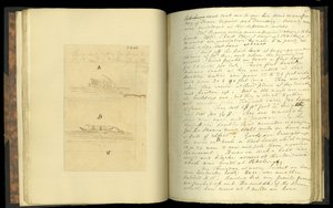 Extracts from Letters Written, on a Journey to the Western Parts of the United States..., by Elias Fordham Pym by English School