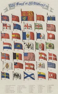 Flags of All Nations