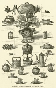 General Arrangement of Breakfast Table