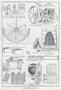 Glue manufacture