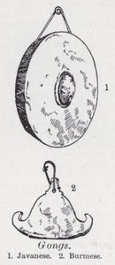 Gongs by English School
