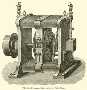 Gramme Generator for Lighting by English School