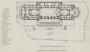 Ground Plan of St George