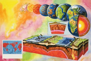 How the Earth Formed Out of Cosmic Dust by English School