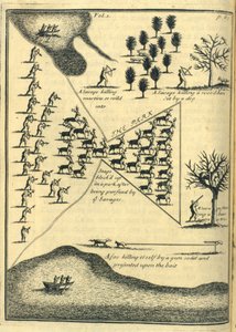 Hunting, 1703 by English School