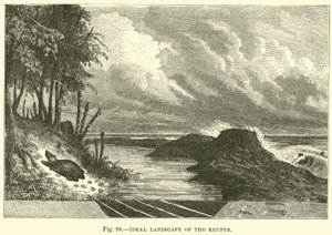 Ideal Landscape of the Keuper