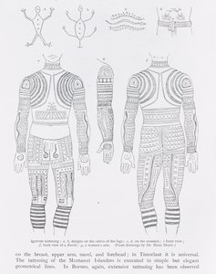 Igorrote Tattooing by English School