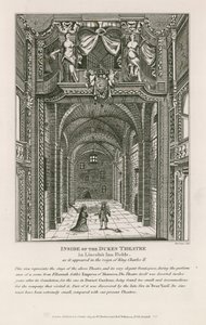 Inside of the Duke