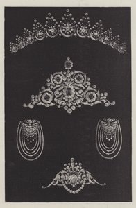 Jewels and their Mounting by English School