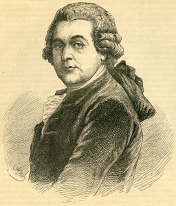 John Adams by English School