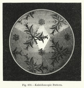 Kaleidoscopic Pattern