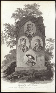 Kings of England by English School