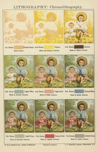 Lithography: Chromolithography by English School