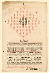 Lottery Advertisement by English School