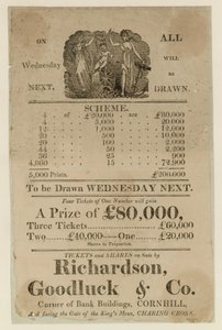 Lottery Advertisement by English School
