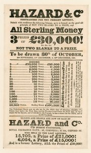 Lottery Advertisement by English School