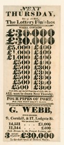 Lottery Advertisement by English School