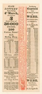 Lottery Advertisement by English School