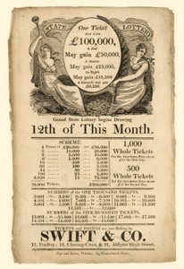 Lottery Advertisement by English School