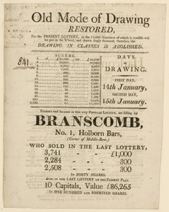 Lottery Advertisement by English School
