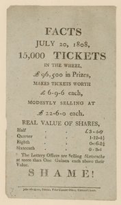Lottery Advertisements by English School