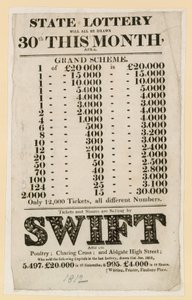 Lottery Advertisements
