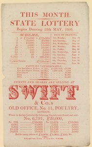 Lottery Advertisements by English School